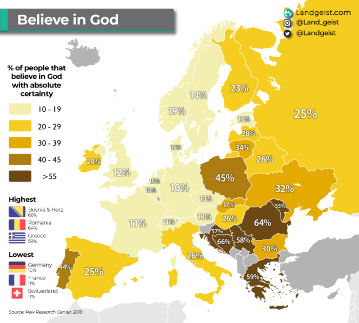 Mapa mostra a porcentagem da crenca em Deus na Europa