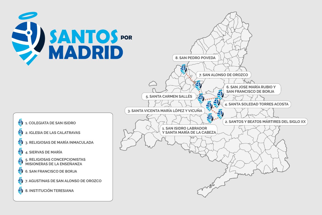 Arquidiocese de Madri promove Rota da Santidade.png