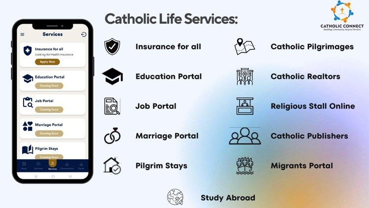 Bispos Catolicos da India lancam aplicativo para auxiliar fieis 2