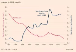 financial times 700x482 1